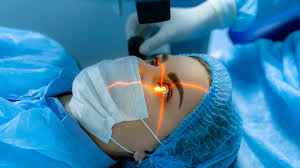 Why choose Dr. Rakesh Gupta for Cataract Surgery in Indirapuram?